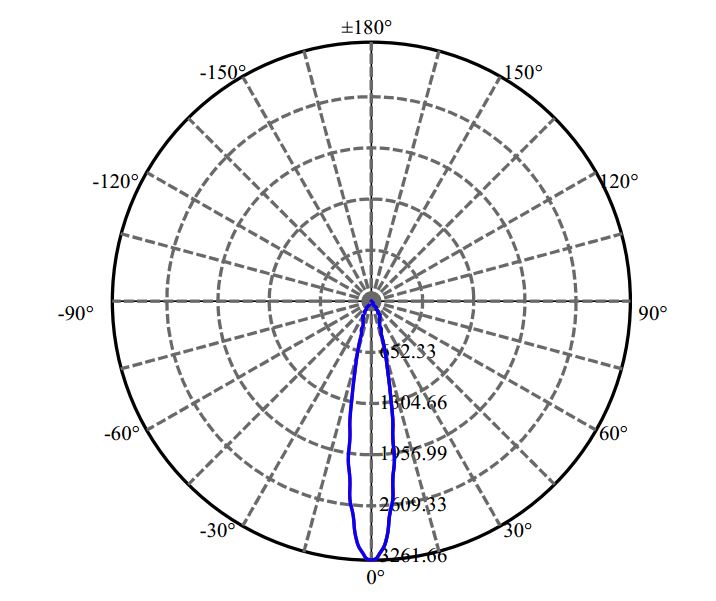 Nata Lighting Company Limited -  XOB LES 6MM 1654-S